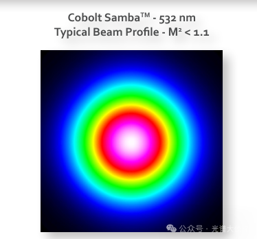 做拉曼，為什么785nm波長是天選之子？