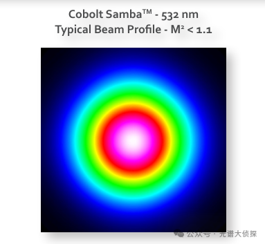 使用 VALO 540nm 綠色飛秒激光進行色氨酸的雙光子 FLIM 研究 使用 VALO 540nm 綠色飛秒激光進行色氨酸的雙光子 FLIM 研究