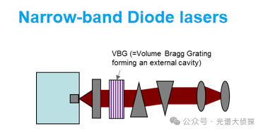 使用 VALO 540nm 綠色飛秒激光進行色氨酸的雙光子 FLIM 研究 使用 VALO 540nm 綠色飛秒激光進行色氨酸的雙光子 FLIM 研究